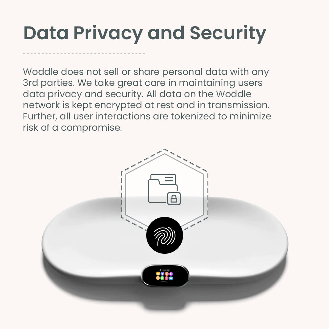 Woddle Smart Changing Pad WoddleBaby