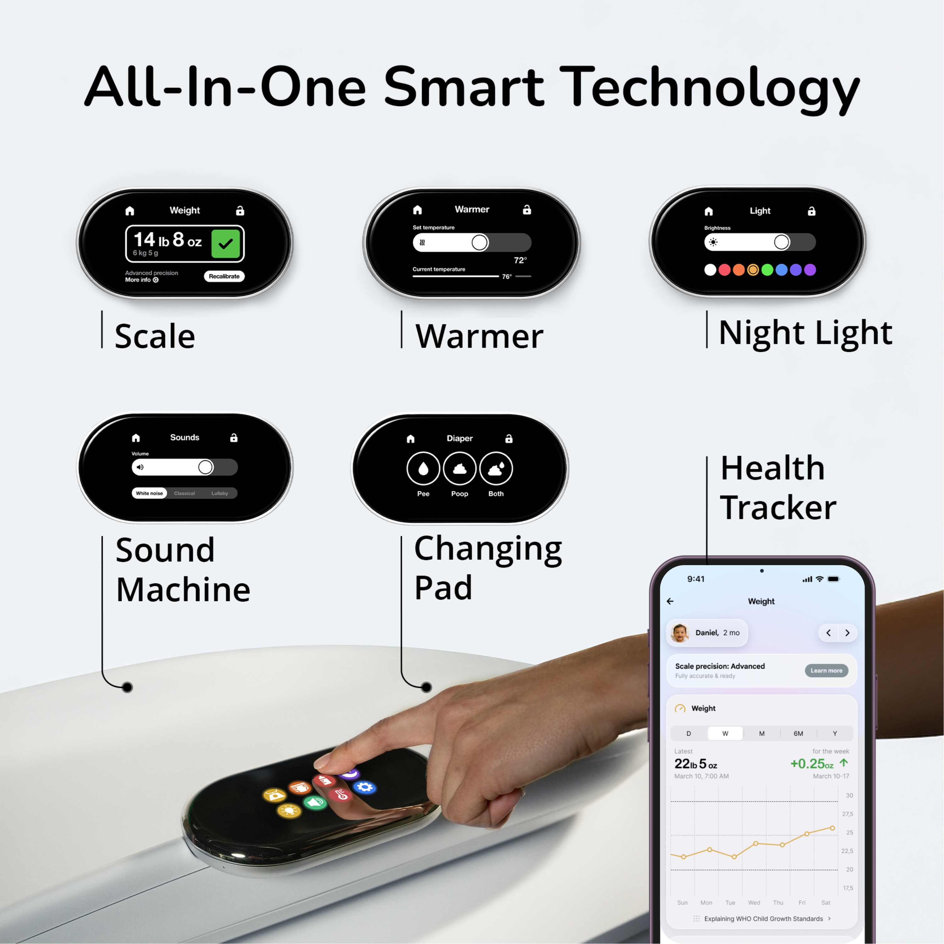 Woddle Smart Changing Pad