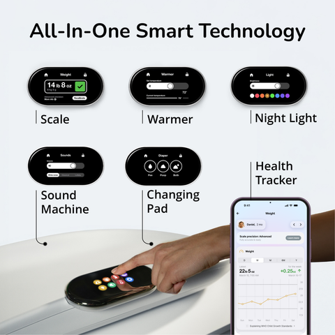Woddle Smart Changing Pad